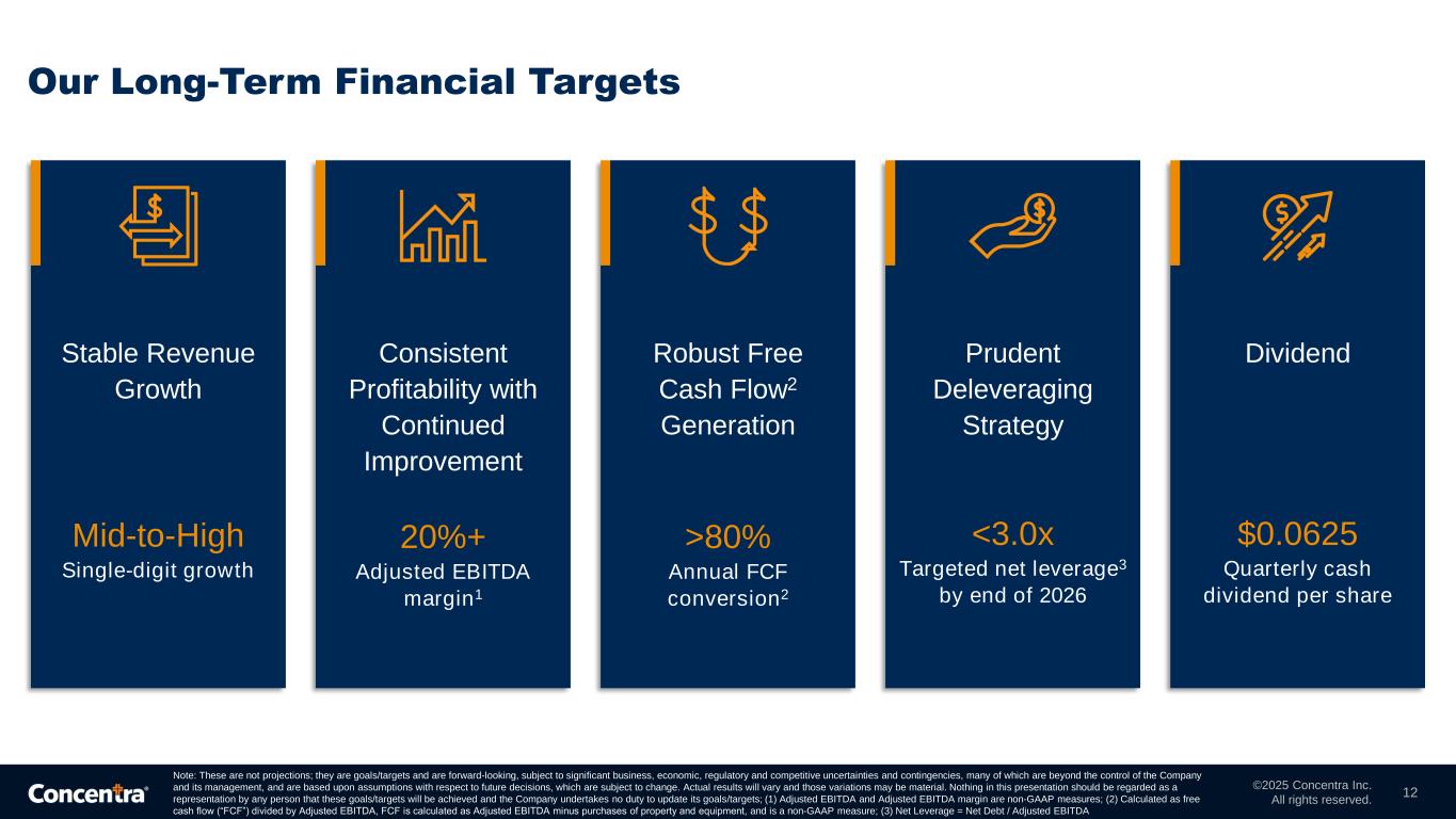 slide12